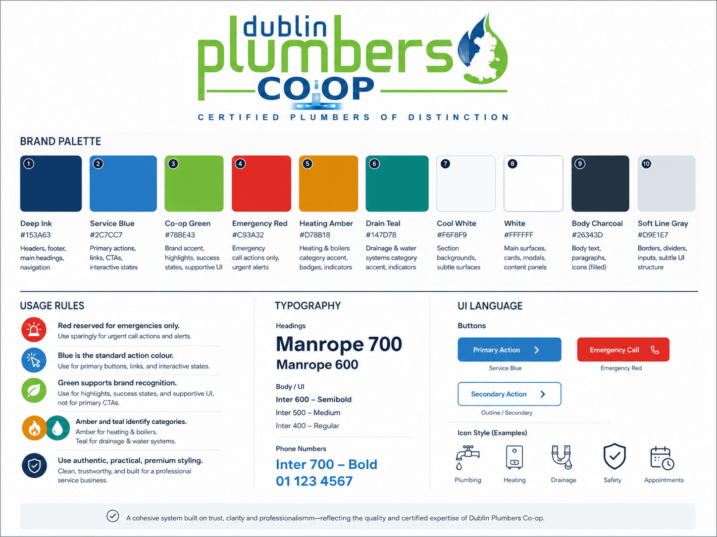 Dublin Plumbers Co-op brand system: logo, colour palette and typography